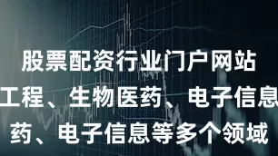 股票配资行业门户网站涵盖机械工程、生物医药、电子信息等多个领域
